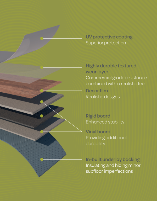 EvoCore Premium - Vintage Grey Oak