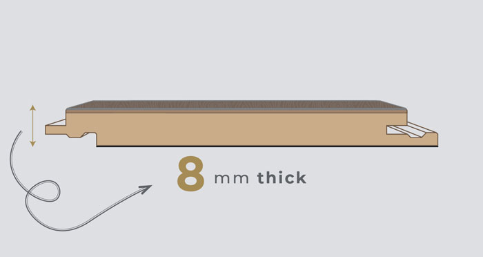 Farmhouse - White Laminate Flooring - Descriptive 1