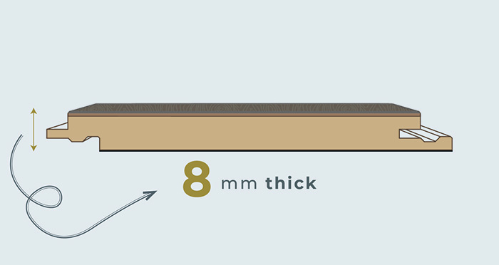 Vintage Chateau Herringbone - Golden Brown Laminate Flooring - Descriptive 1
